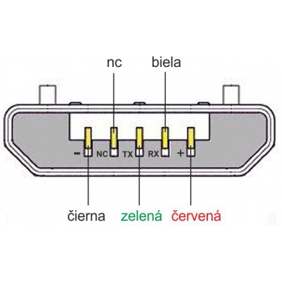 Konektor micro USB kolík na kábel Konektor micro USB kolík na kábel