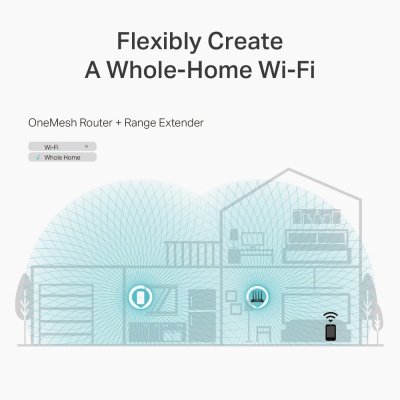 TP-LINK Archer C6 V4 MU-MIMO Mesch Wi-Fi router AC1200