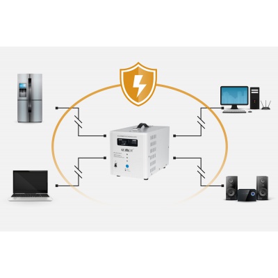 Automatický stabilizátor napätia KEMOT SER-10000-S