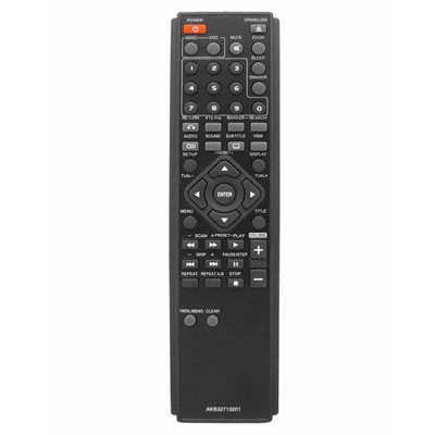 Diaľkové ovládanie pre LG AKB32713201