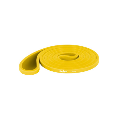 Sada 3 odporových gúm Power Band set (4-32 kg) na cvičenie