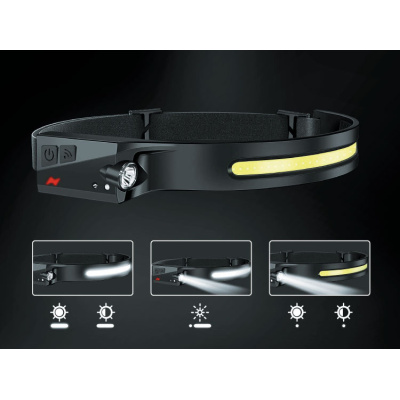 LED svetlo na čelo nabíjacie 10W Rebel (5W COB+ 3W Led) REBEL
